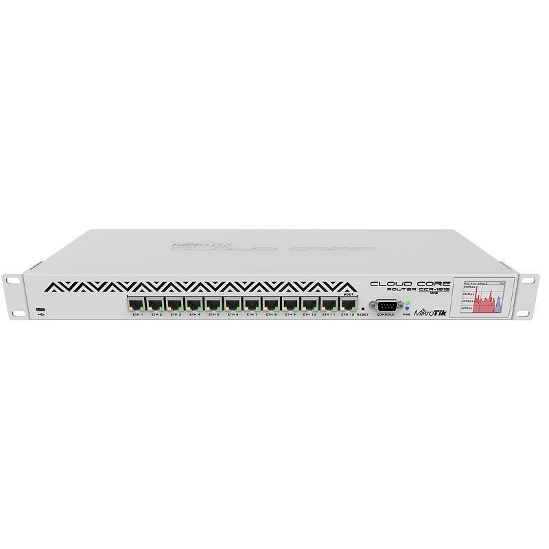 Compra Router MikroTik Cloud Core CCR1016-12G | Xiomel